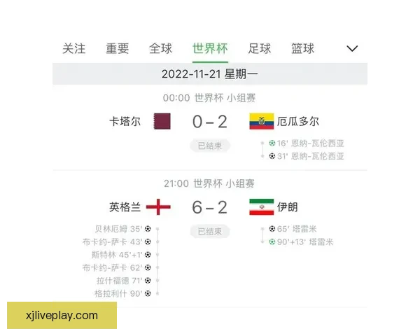 世界杯竞猜赔率网站为您提供最新赛事数据和精准分析助您预测未来冠军