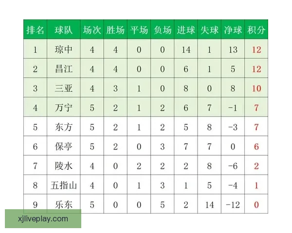 足球竞猜分析：深度解读球队状态与数据，助你精准预测赛果
