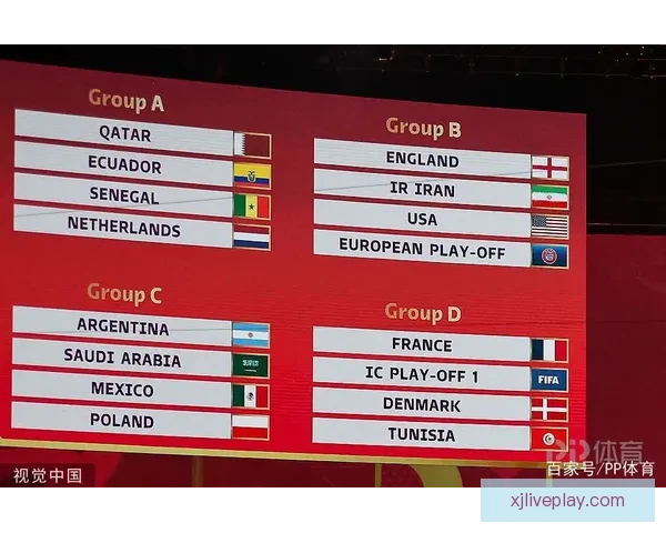 世界杯赛事精彩竞猜,尽享即时赔率与独家数据分析 世界杯赛事精彩竞猜,尽享即时赔率与独家数据分析