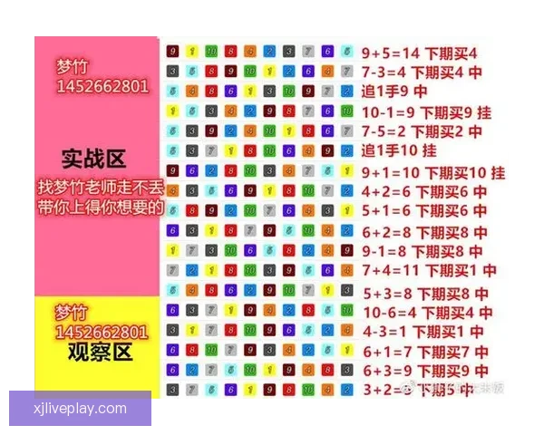 精准体育竞猜投注攻略助你稳健提高胜率技巧分享