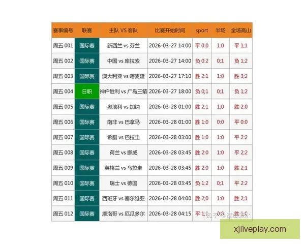 足球竞猜官网最新分析平台提供精准赔率数据助您轻松赢取大奖