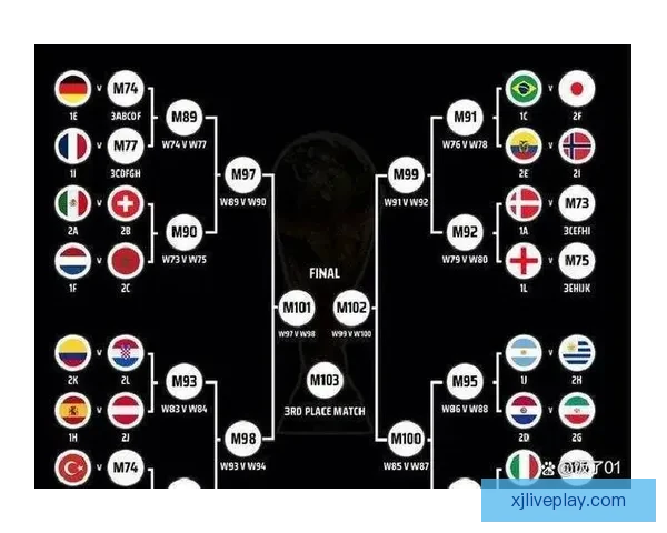 2026世界杯竞猜技巧与策略全攻略，助你精准预测赛事结果