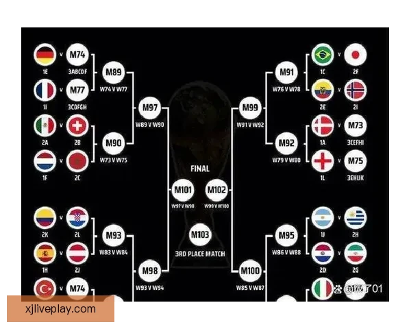 2026世界杯竞猜技巧与策略全攻略，助你精准预测赛事结果