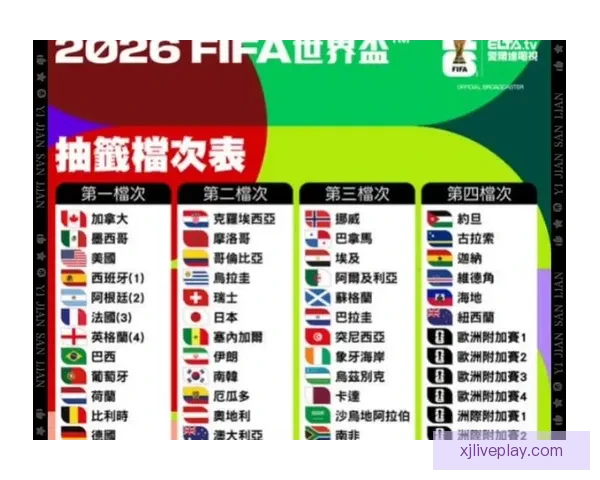 2026世界杯竞猜技巧与策略全攻略，助你精准预测赛事结果