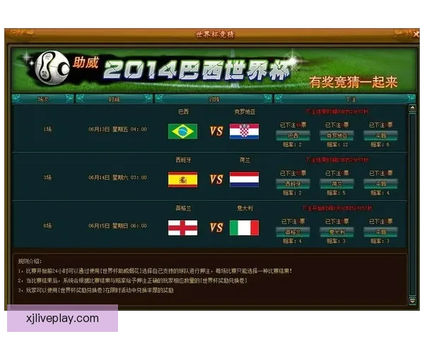 世界杯竞猜游戏攻略 如何精准预测比赛结果提高中奖几率